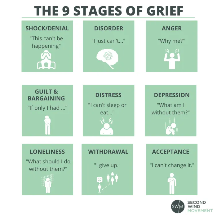 One Of The Best Tips About How To Help People Grieving - Dancelocation19