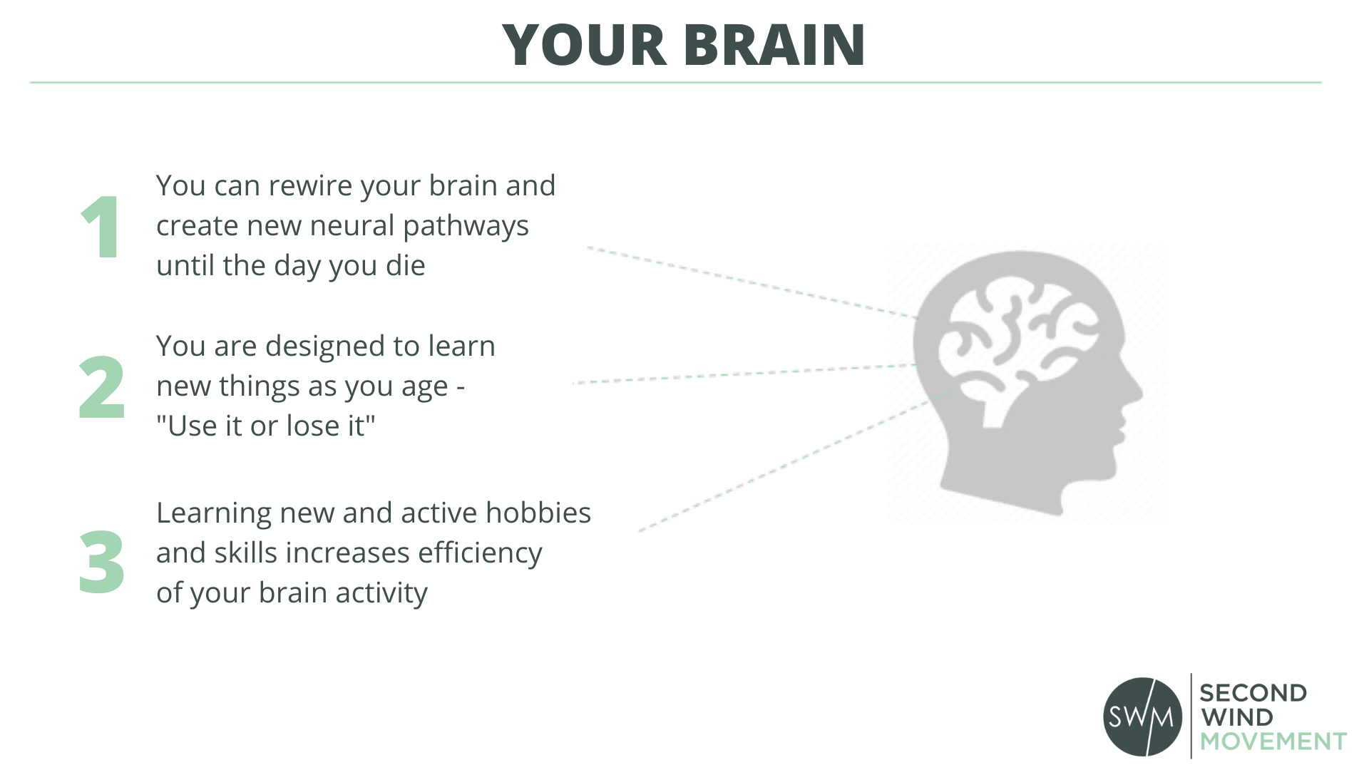 your brain was designed for lifelong learning and growth
