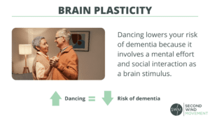 dancing lowers the risk of dementia, mental decline, and alzheimer's