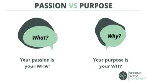 Passion is your "what." Purpose is your "why."