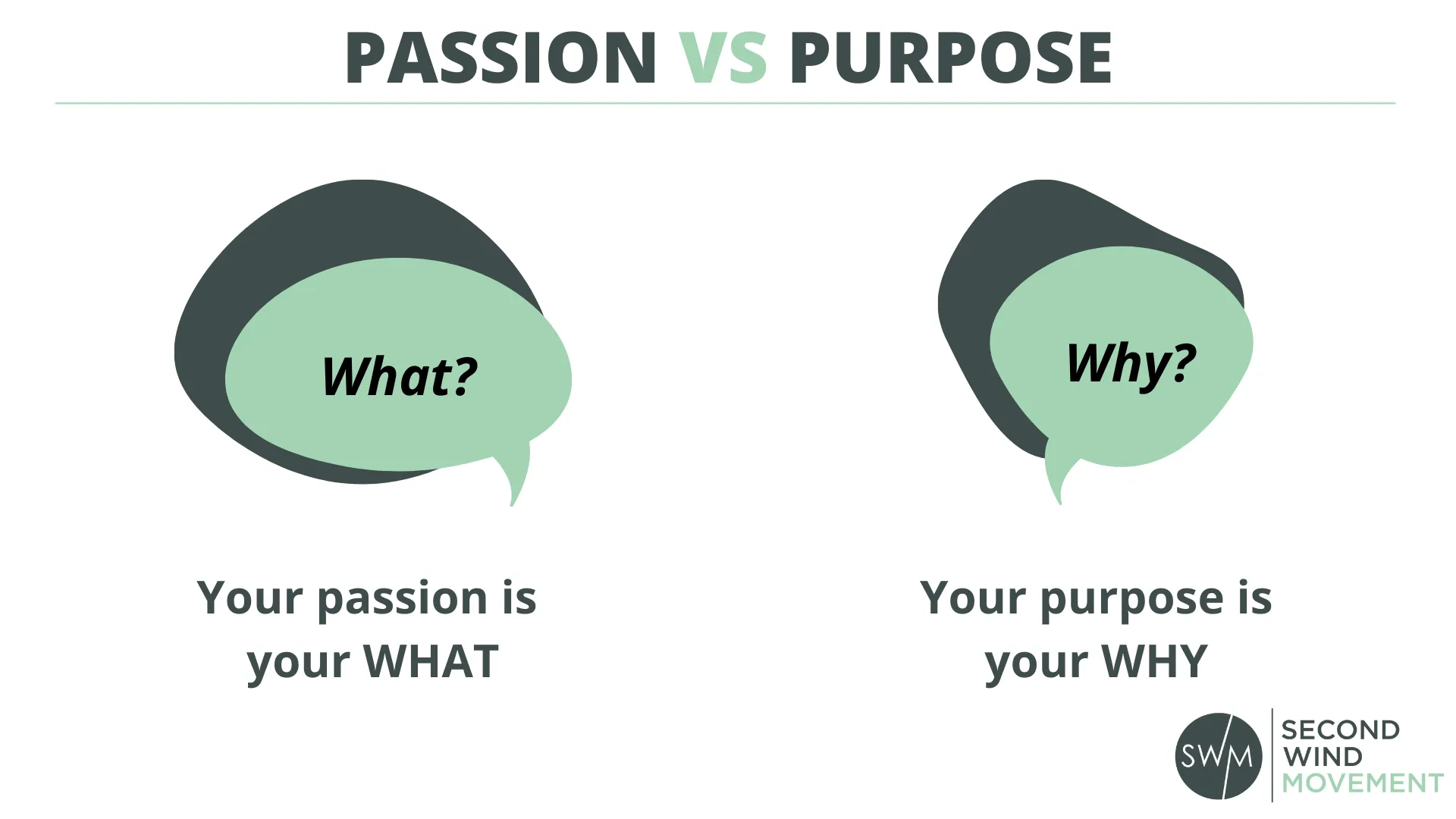 Passion Vs Purpose What S The Difference And Why Does It Matter