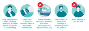 traveler safety guidelines for airports during the coronavirus pandemic
