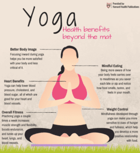 yoga health benefits beyond the