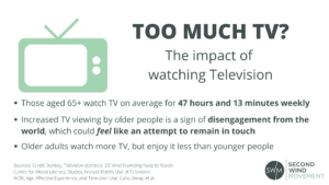 the impact of watching too much television in old age