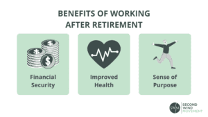 the benefits of working after retirement are financial security, improved health and a sense of purpose