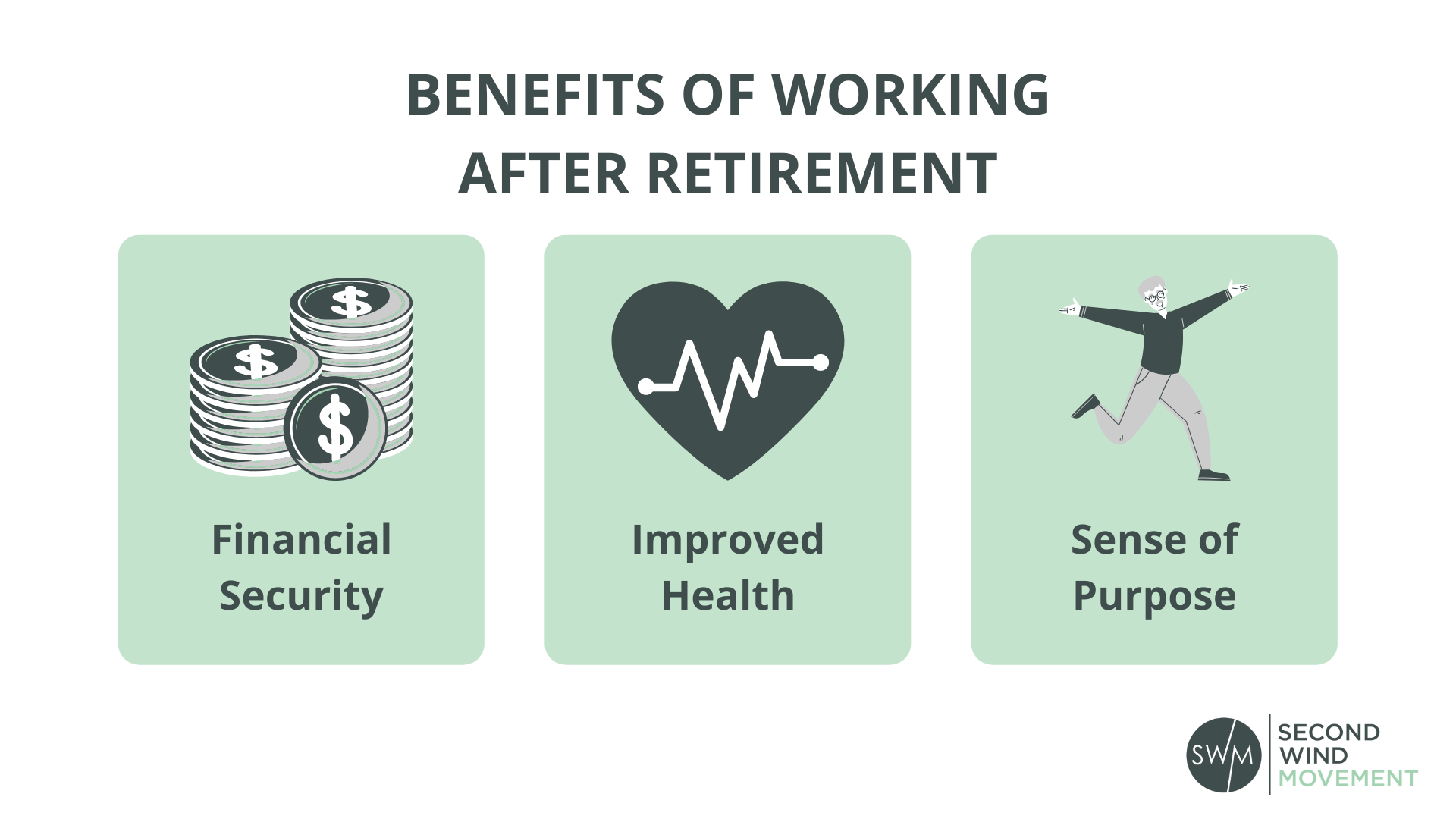 the benefits of working after retirement are financial security, improved health, sense of purpose