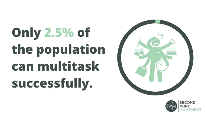 only 2.5% of the population can multitask succesfully