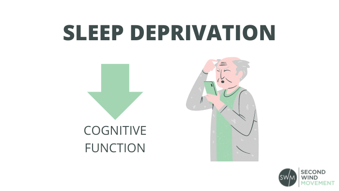 sleep deprivation leads to losing focus and cognitive function 