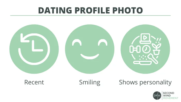 how to choose a dating profile photo - make it recent, smile, and show your personality