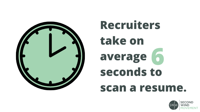 recruiters take on average 6 seconds to scan a resume