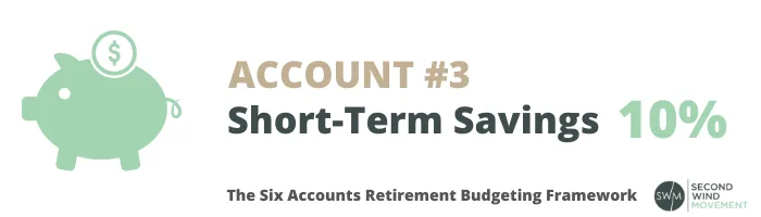 short-term savings account from the six accounts retirement budgeting framework