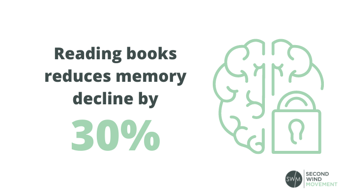 reading books reduces memory decline by 30%