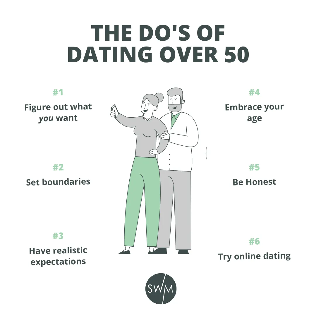 the do's of dating rules over 50: figure out what you want, set boundaries, have realistic expectations, embrace your age, be honest, try online dating