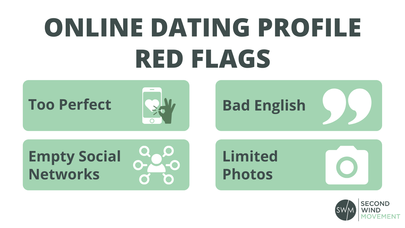 online dating profile red flags are that the profile is too perfect, that there are too many spelling and grammar mistakes, that their social networks are empty and that the photos are limited