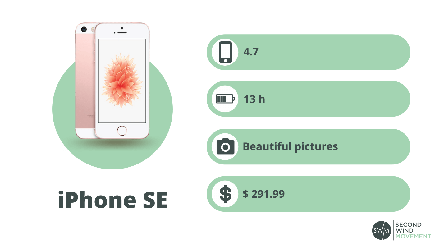 iphone se is the best iphone for seniors because of its price tag and simplicity, but it has a smaller screen
