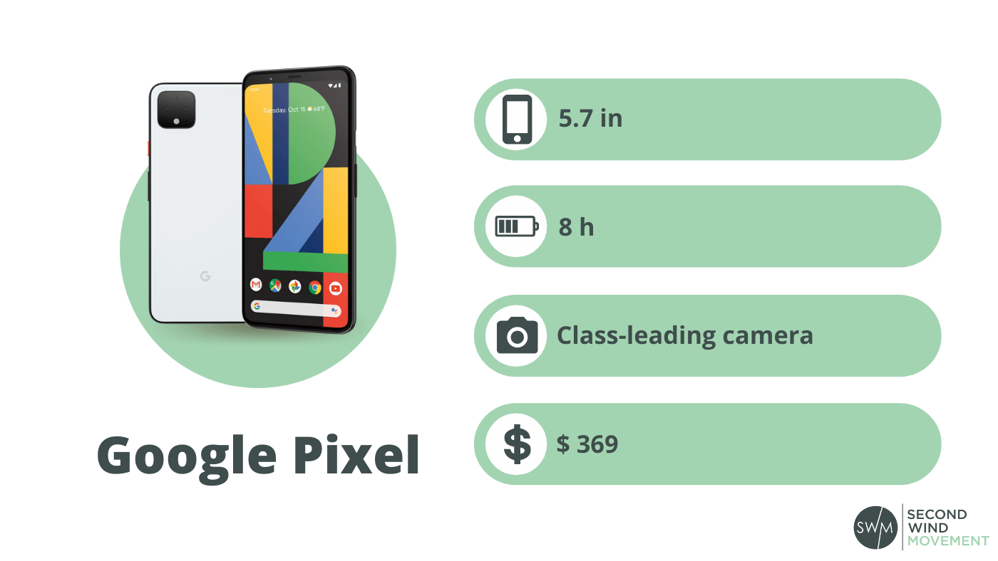 google's pixel cellphone is durable and large making it perfect for seniors