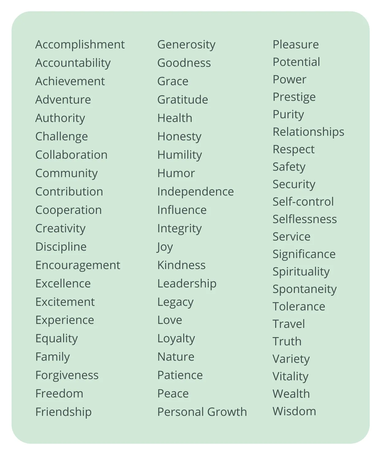 a list of core values to choose from to find clarity