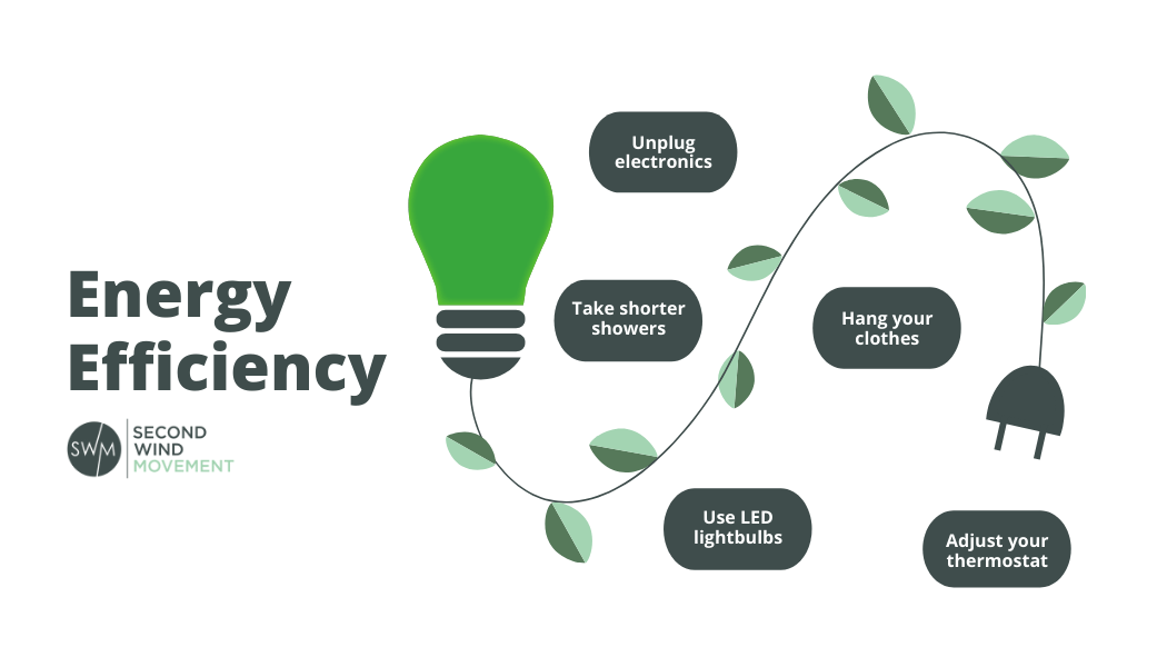 5 ways to be more energy efficient: take shorter showers, unplug electronics, hang your clothes, use LED lightbulbs and adjust your thermostat