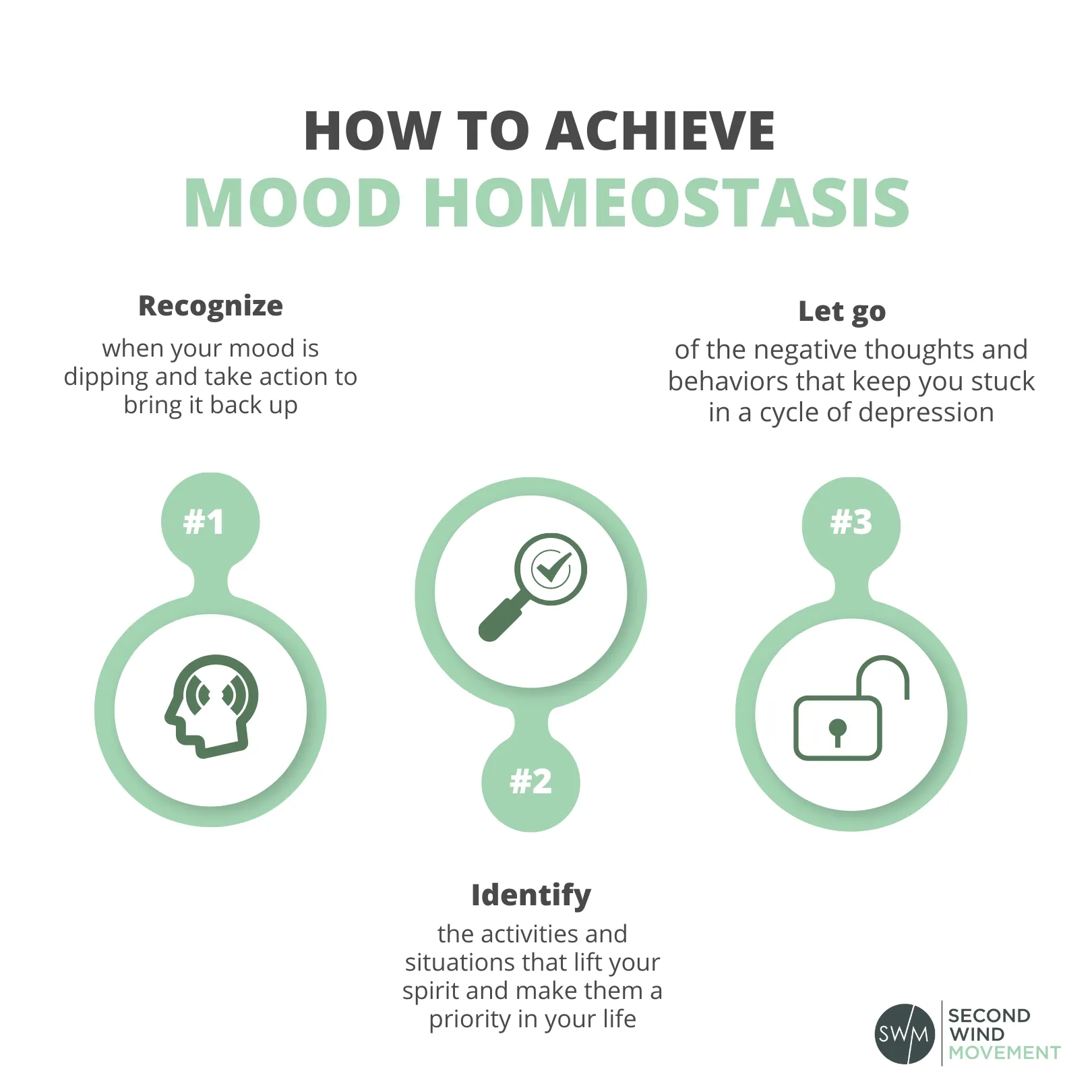 how to achieve mood homeostasis: recognize when your mood is dipping and take action to bring it back up, Recognize the activities and situations that lift your spirit and make them a priority in your life, and let go of the negative thoughts and behaviors that keep you stuck in a cycle of retirement depression