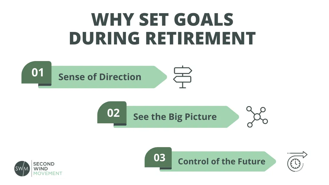 why set goals during retirement: for sense of direction, to see the big picture, and to take control of your future