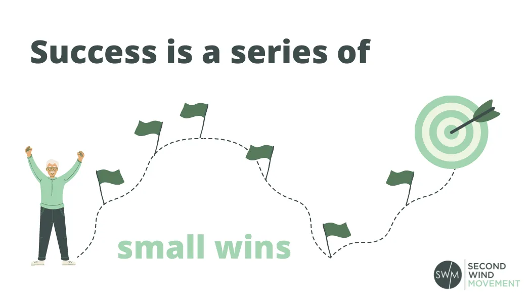 success is a series of small wins. Even though the end-goal is important, you should celebrate the small successes and wins along the way