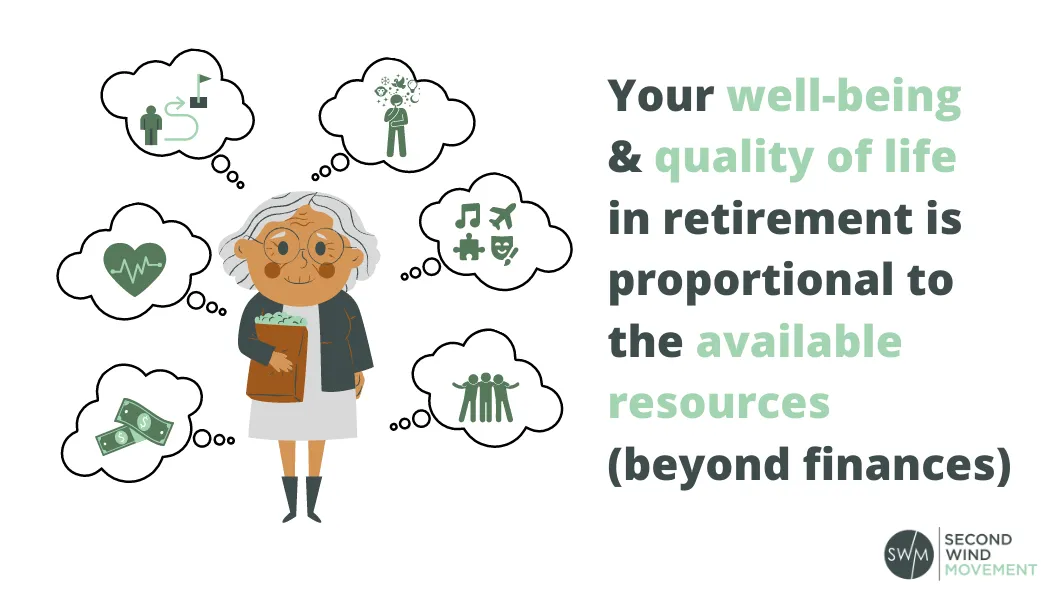  Your well-being and quality of life in retirement is proportional to the available resources (beyond finances)