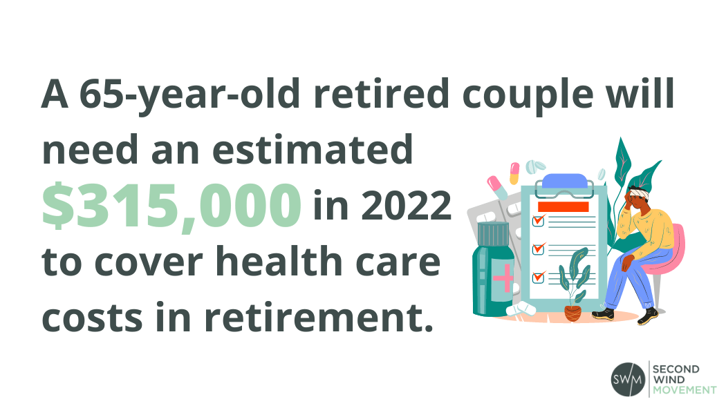 65-year old retired couple will need an estimated of $315,000 in 2022 to cover health care costs in retirement