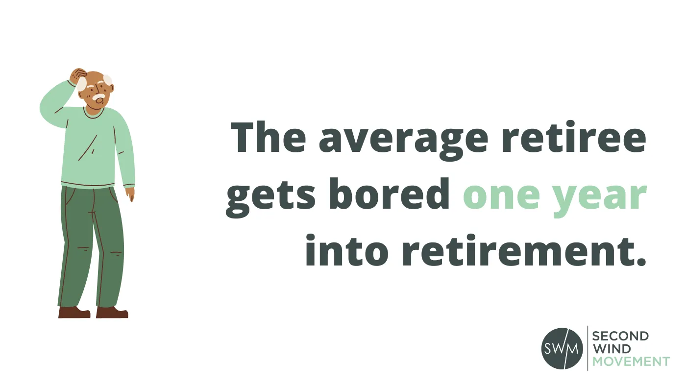 the average retiree gets bored one year into retirement
