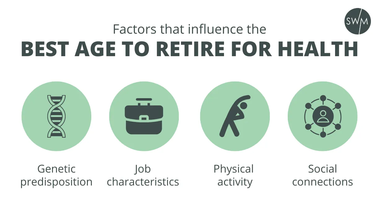 factors that influence the best age to retire for happiness: genetic predisposition, job characteristics, physical activity, and social connectedness