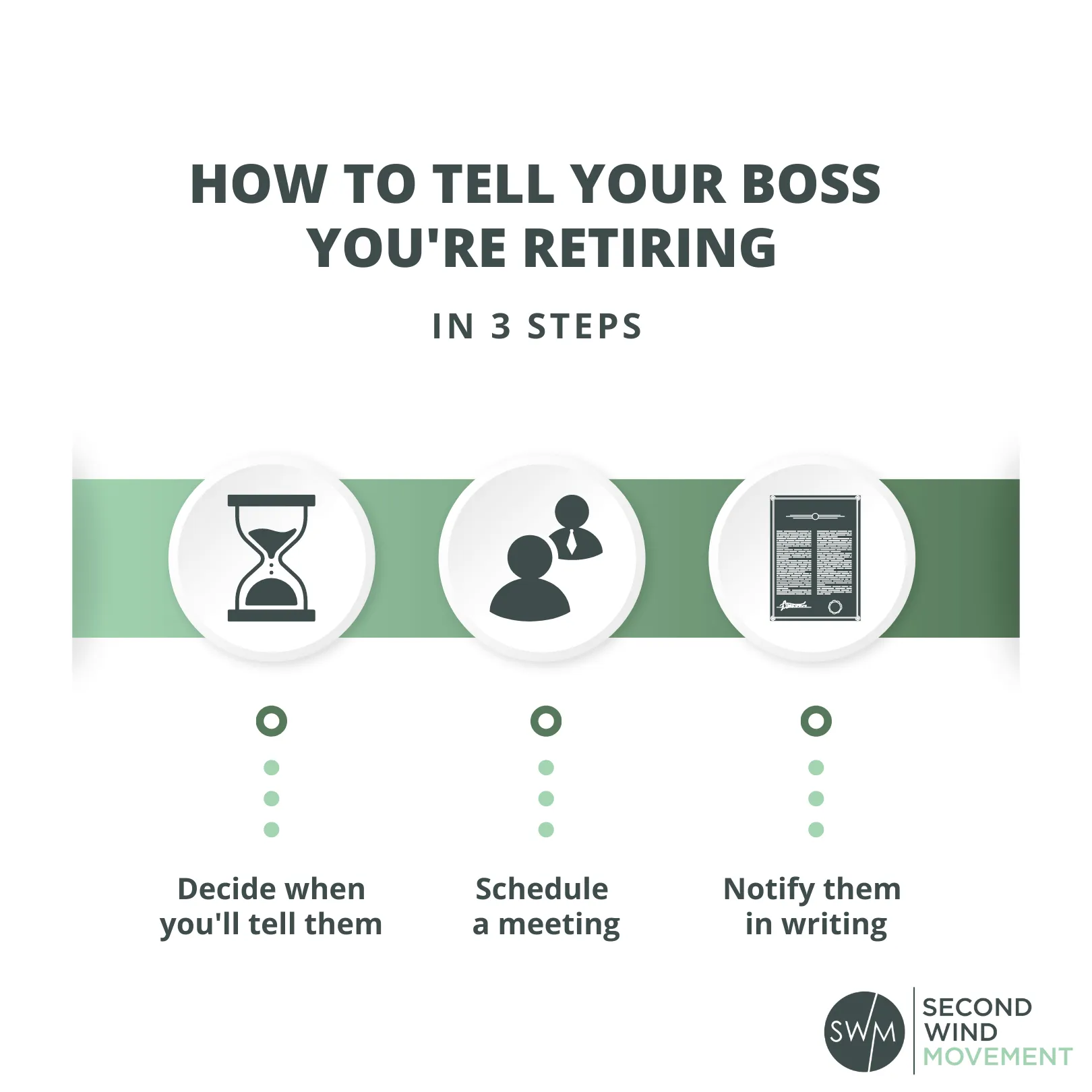 how to gracefully tell your boss you're retiring: decide when you'll tell them, schedule a meeting, and notify them in writing