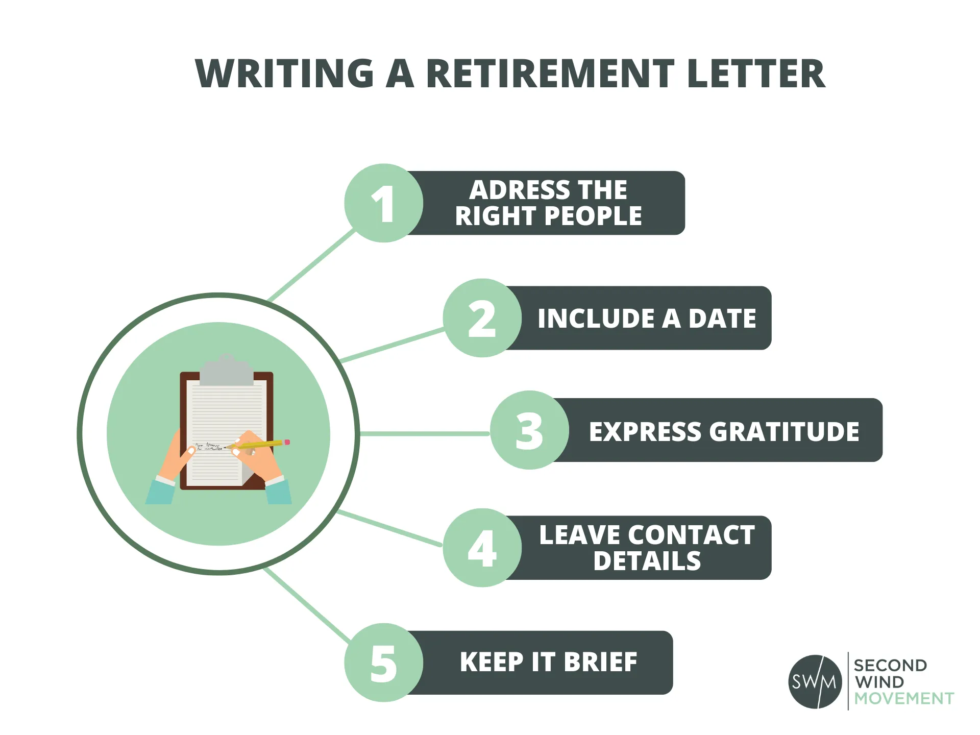how to write a retirement letter to retire gracefully from your job