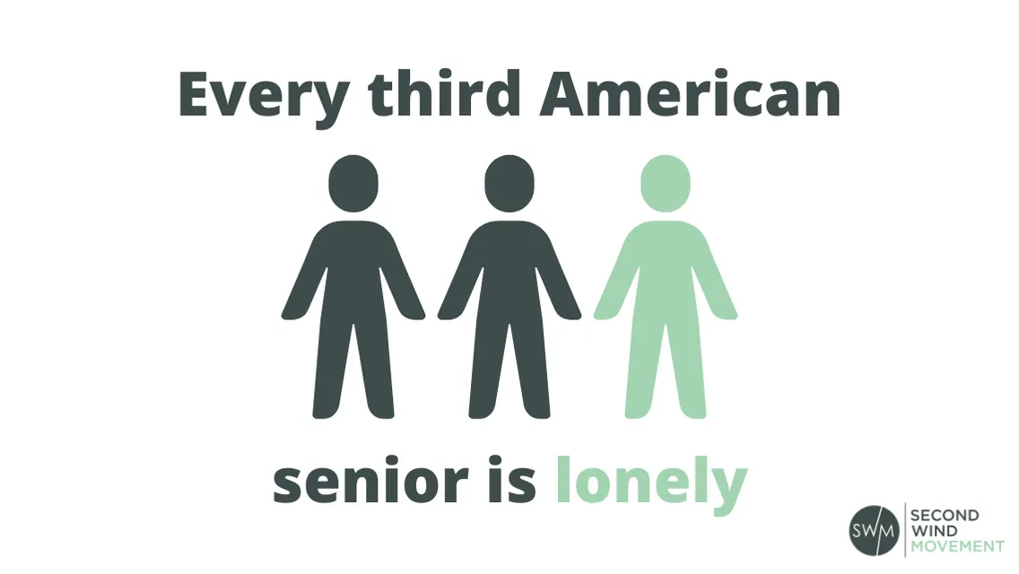 Every third American senior is lonely
