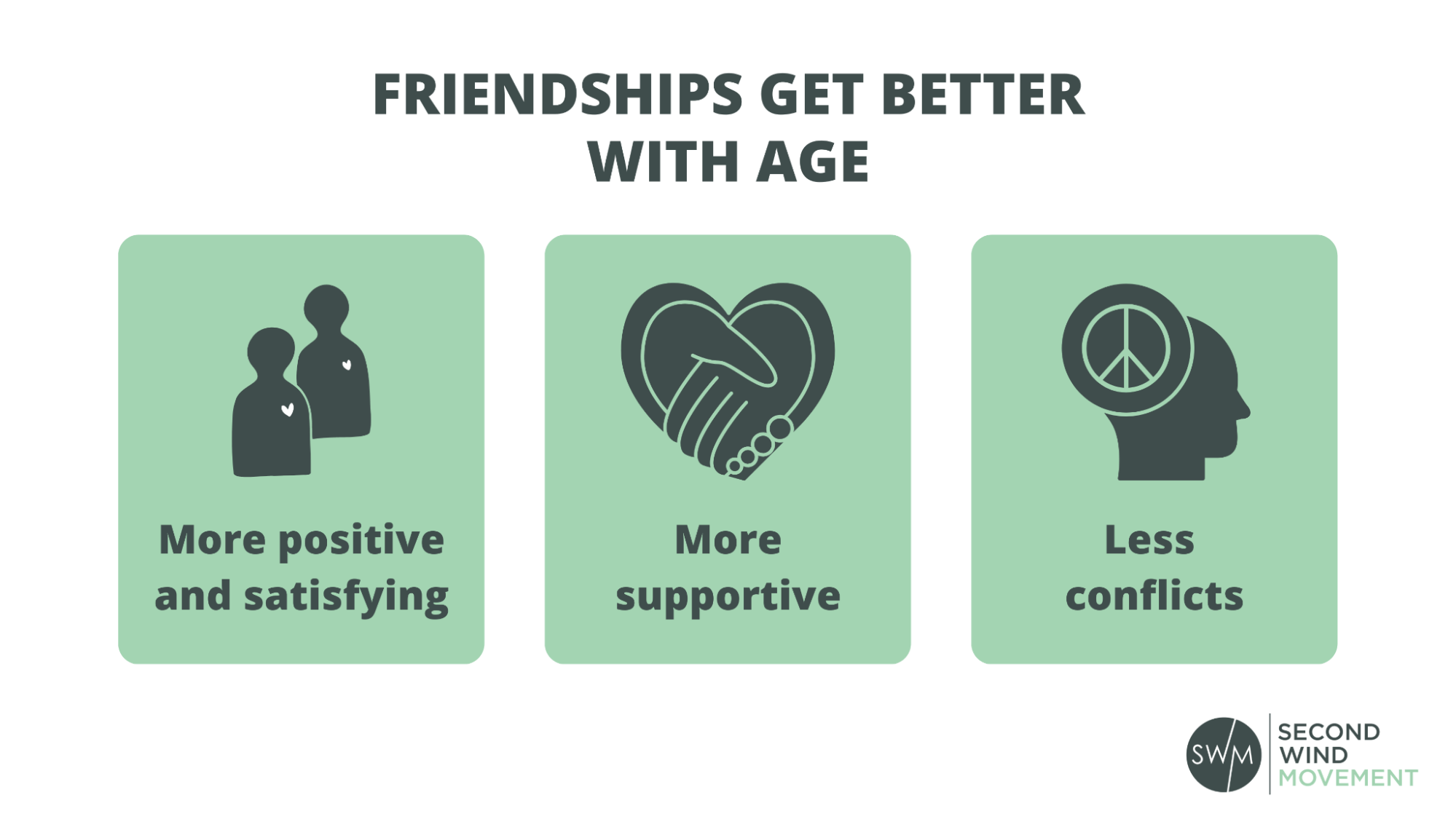 how friendships change with age: they get better