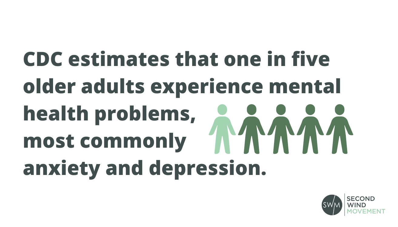 CDC estimates that one in five older adults experience mental health problems, most commonly anxiety and depression.