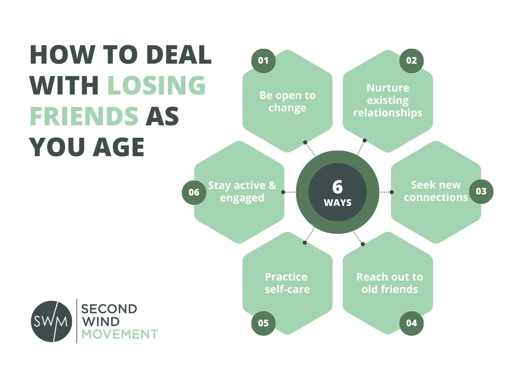 how to deal with losing friends as you get older: Be open to change, Nurture existing relationships, Seek new connections, Reach out to old friends, Practice self-care, Stay active & engaged
