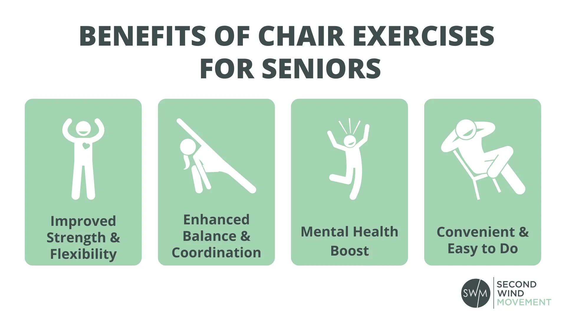 Chair aerobics benefits sale