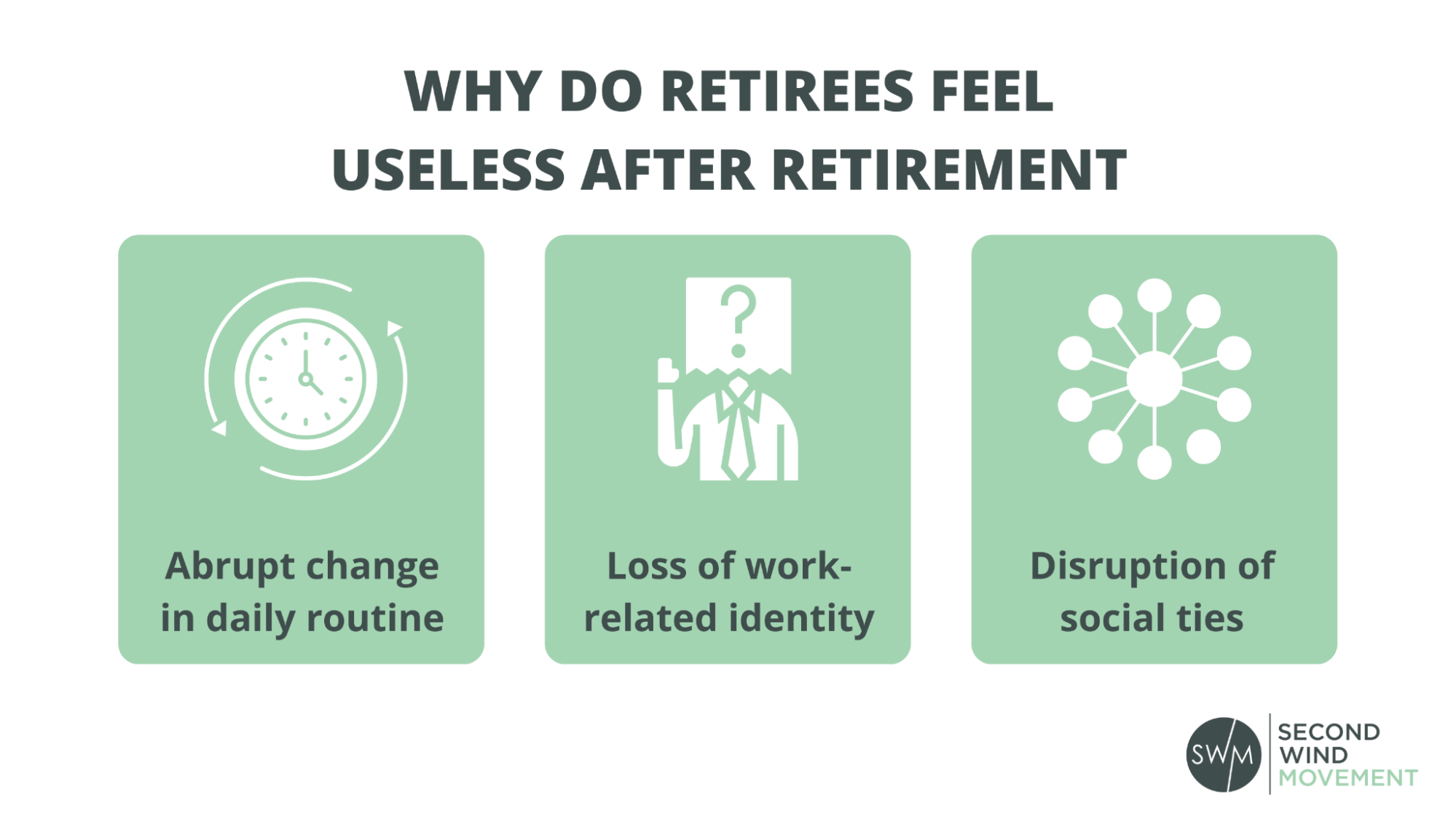 why do retirees feel useless after retirement: abrupt change in daily routine, loss of work-related identity, disruption of social ties