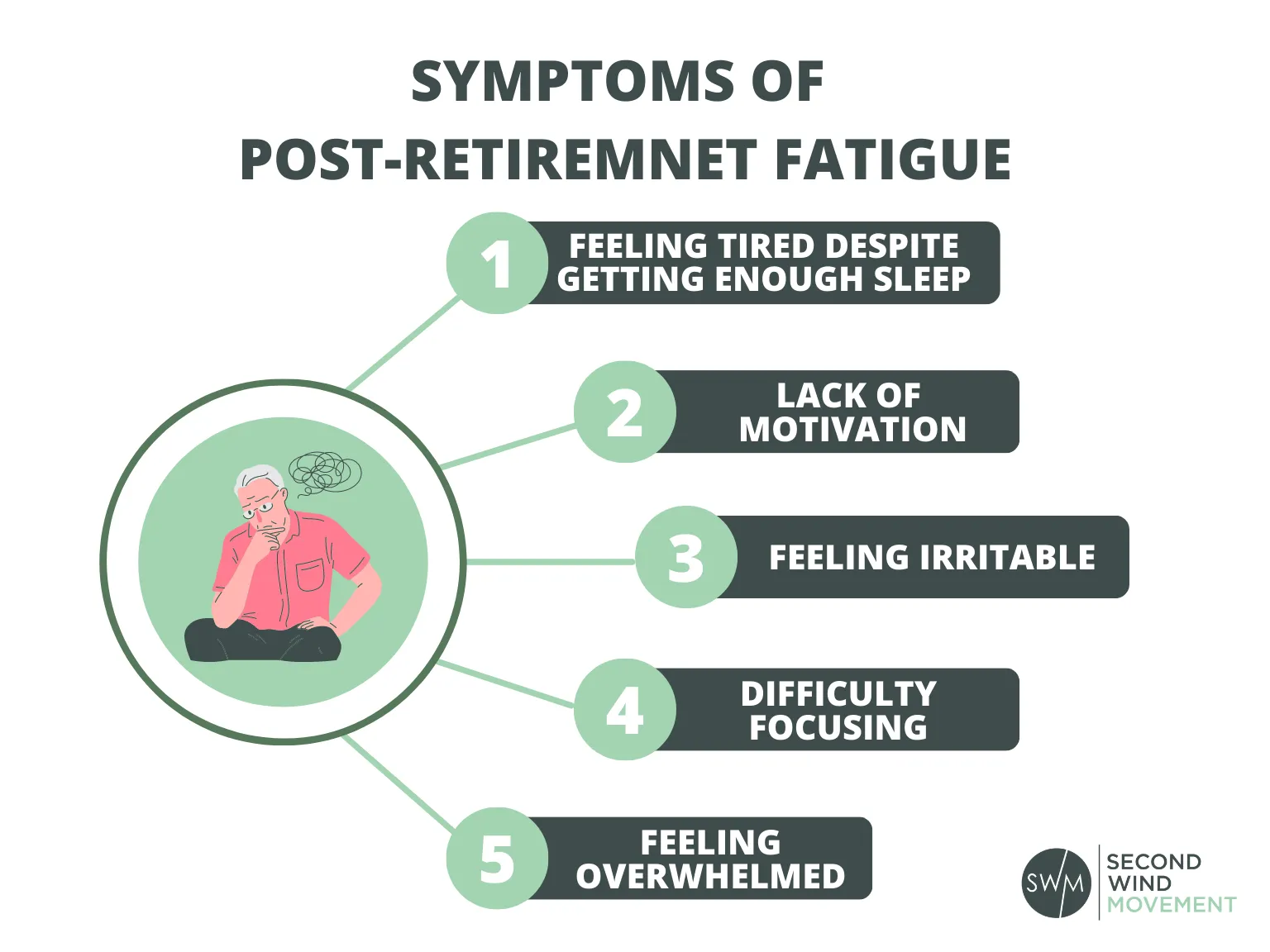 symptoms of post-retirement fatigue: feeling tired despite getting enough sleep, lack of motivation, feeling irritable, difficulty focusing, feeling overwhelmed