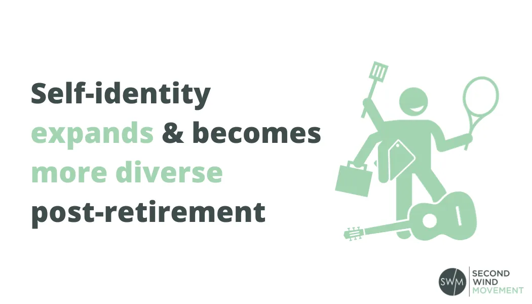 self-identity expands and becomes more diverse post-retirement