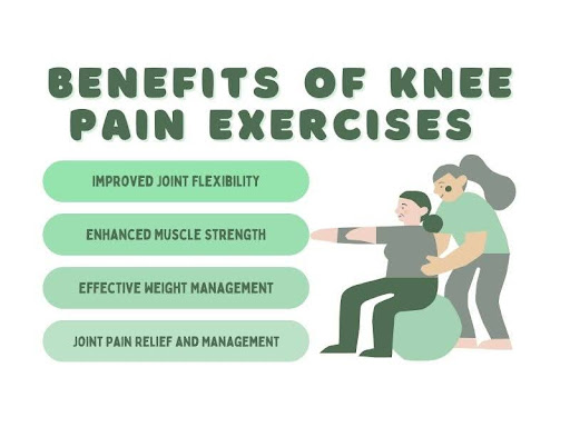 Easing Knee Pain: 6 Key Knee Pain Solutions for Older Adults – SWM